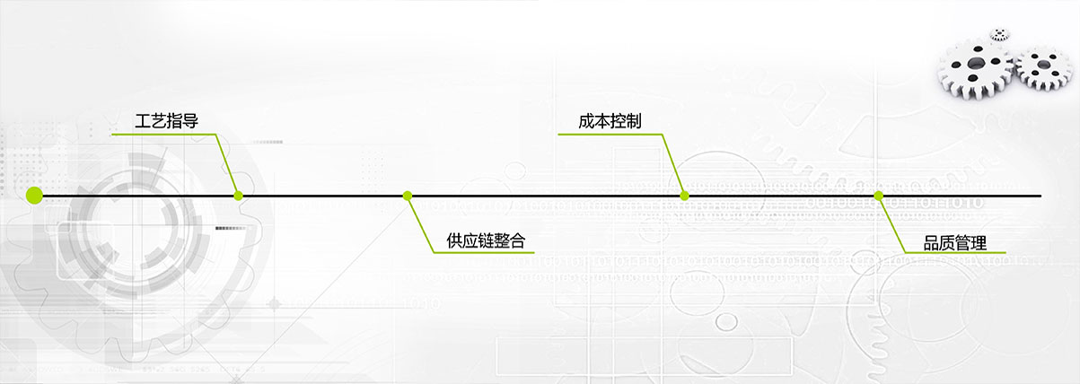 生产加工.jpg 生产加工.jpg